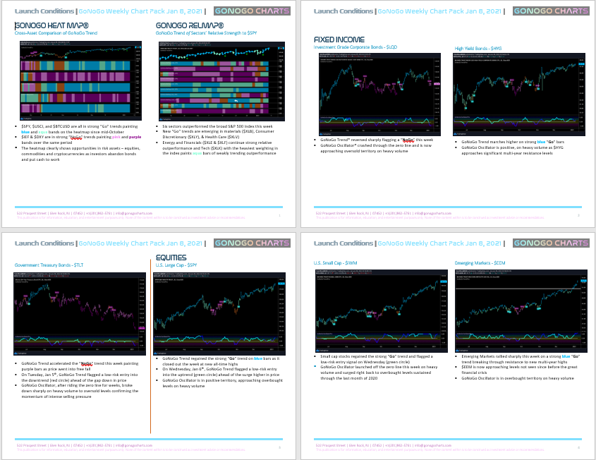 Image of Chart Pack