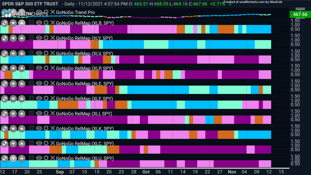 relmap 111321