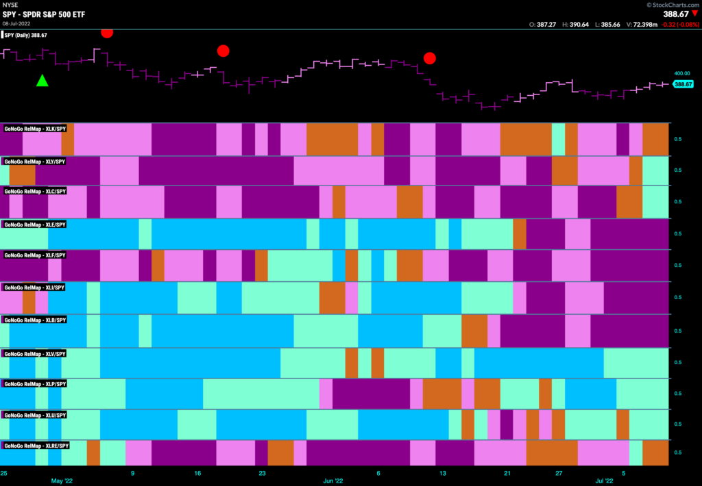 Relmap 071022 1