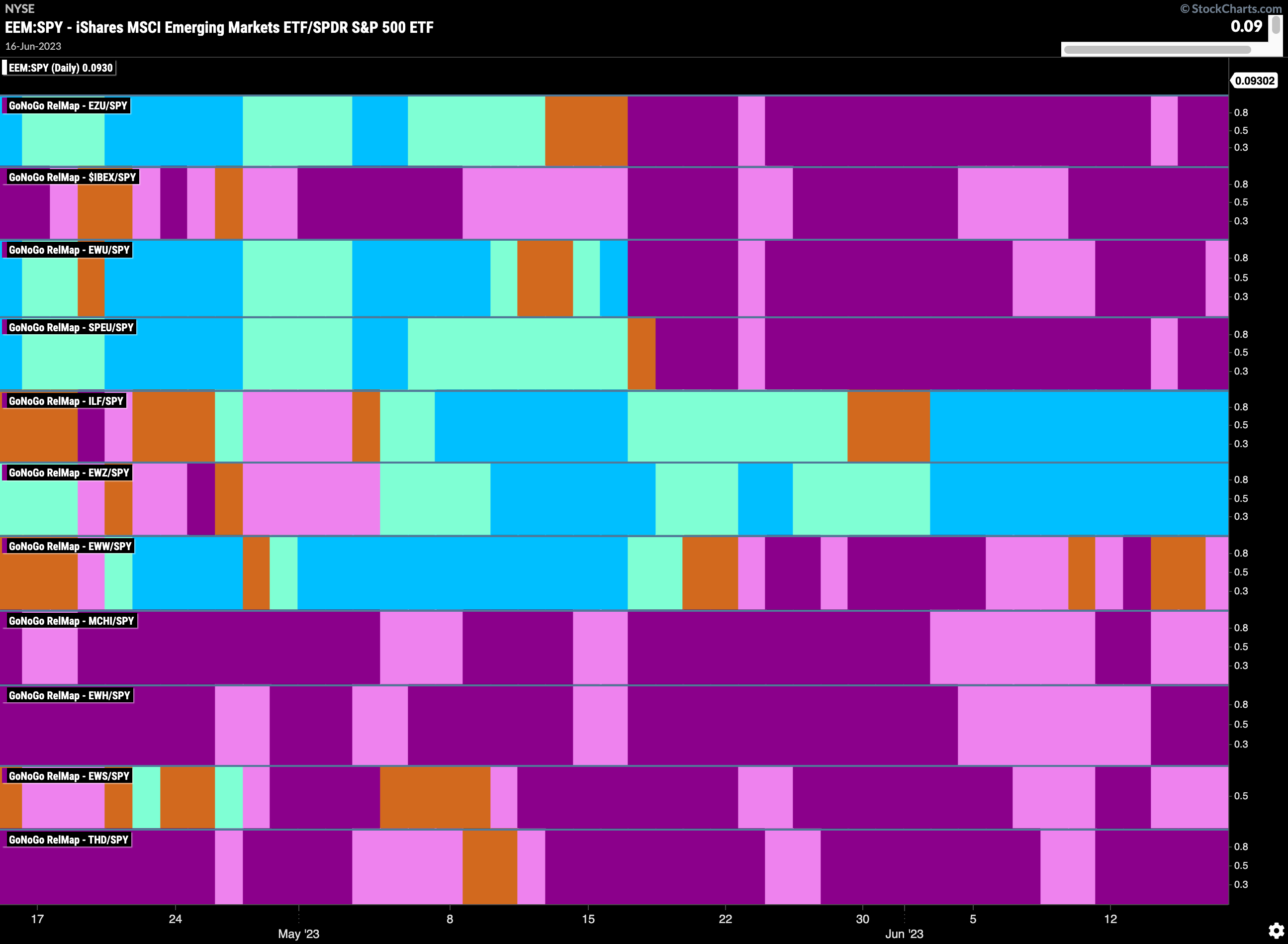 Country map 062023