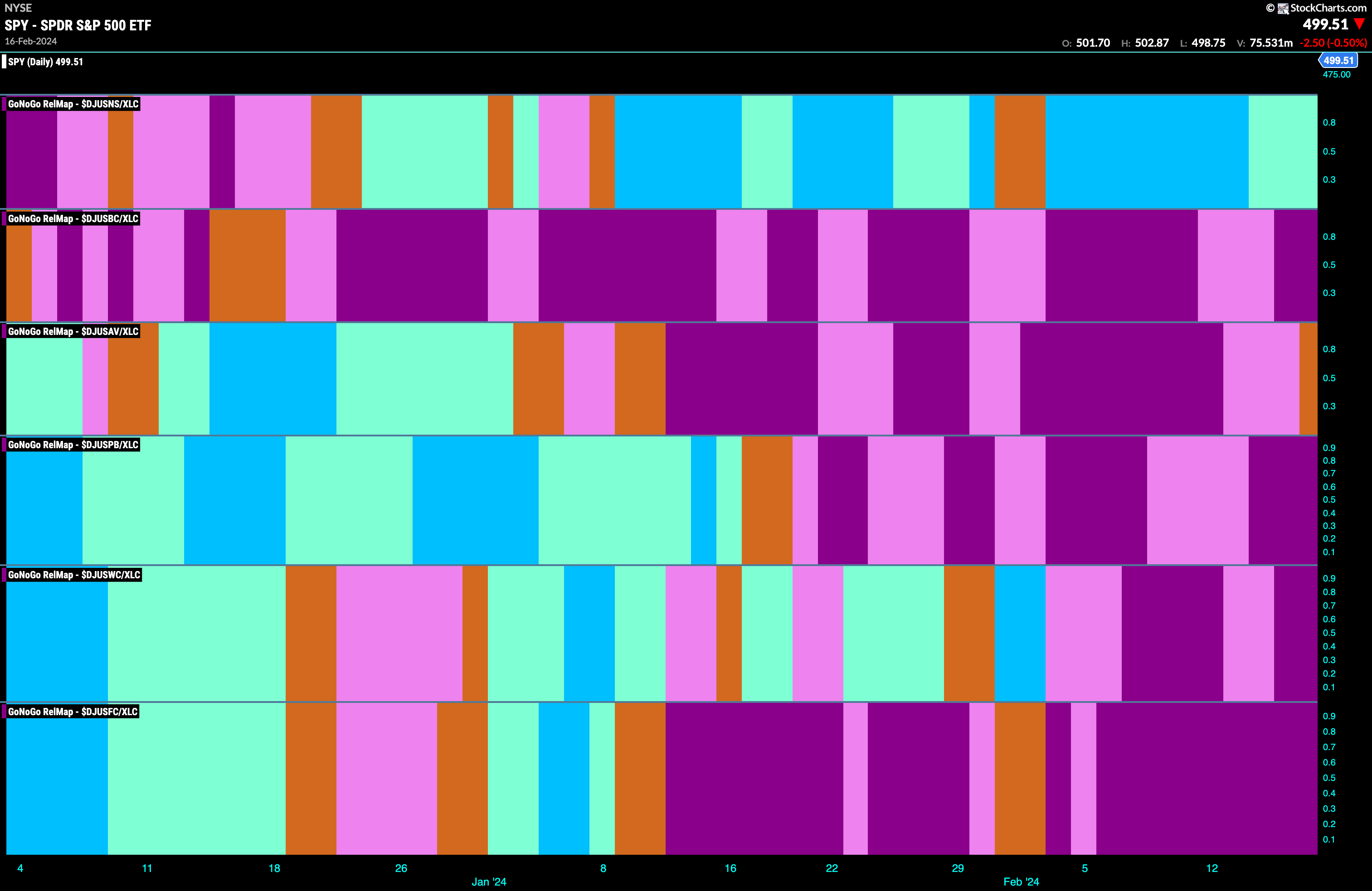 relmap 022024