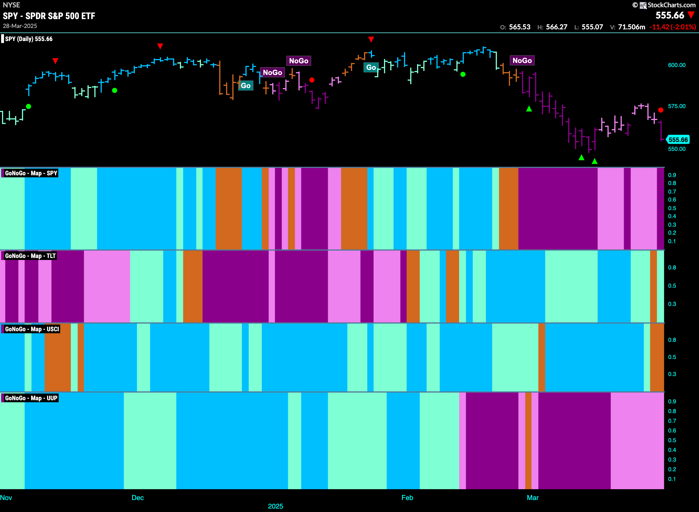 SPY 2025 03 29T161851.683