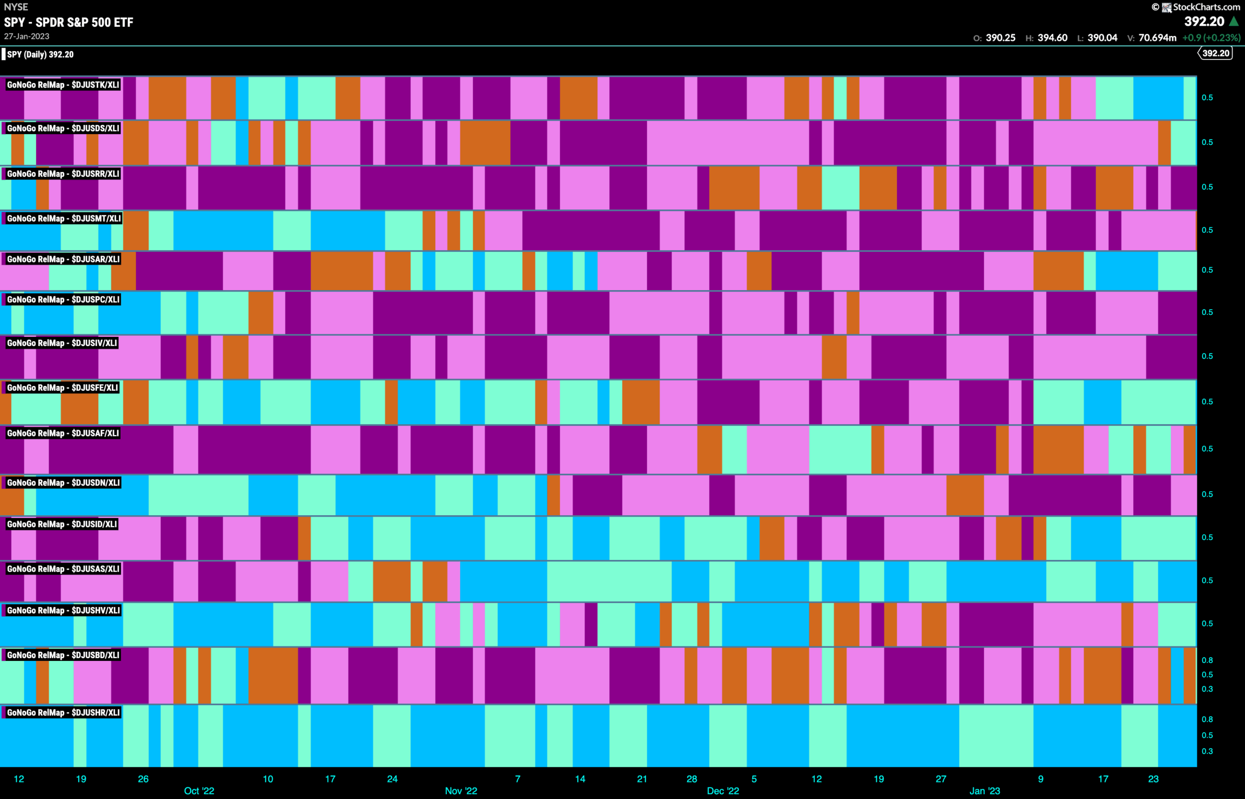 SPY 2025 07 28T080443.943 scaled