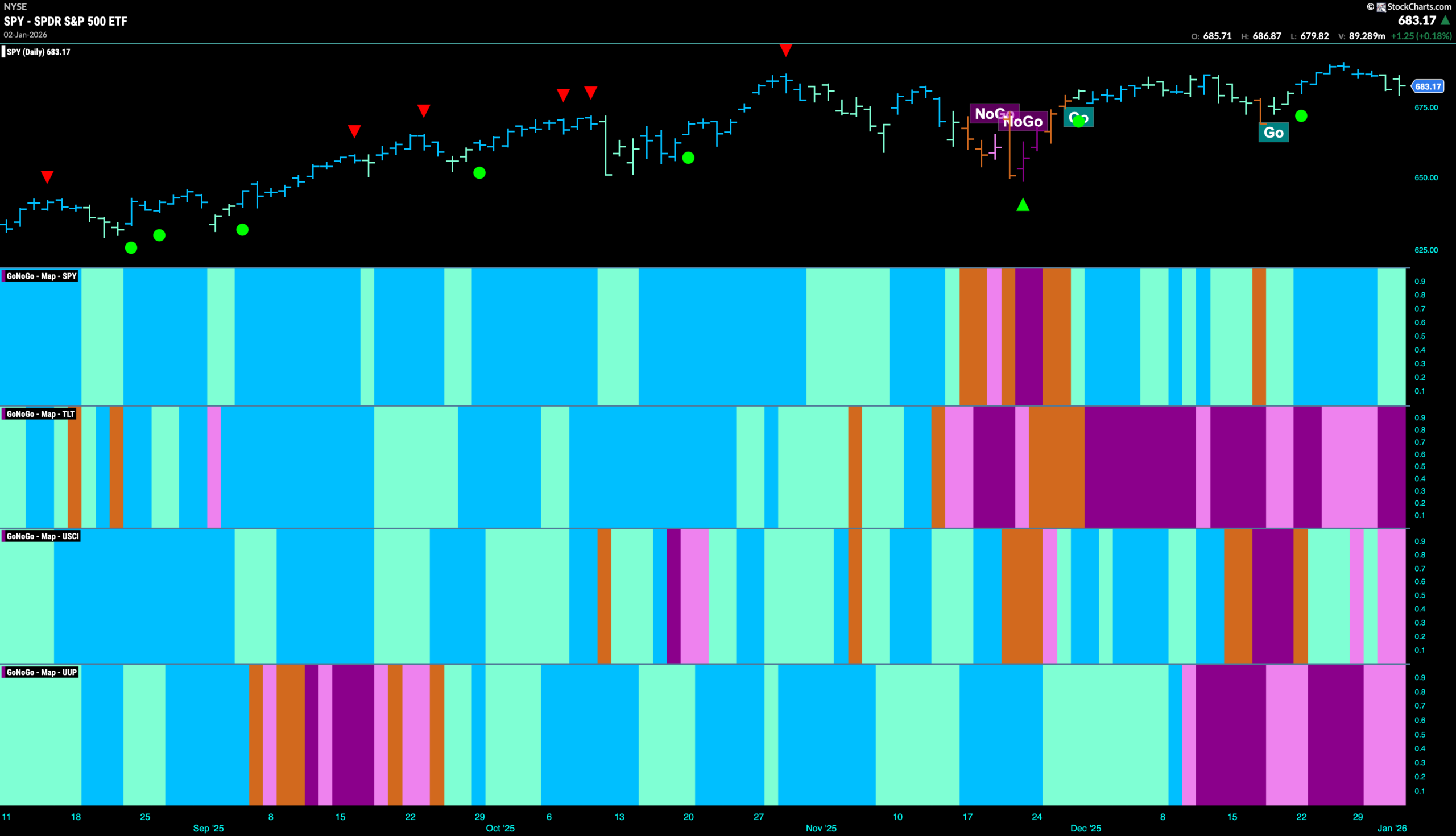 SPY 2026 01 04T122349.633 scaled