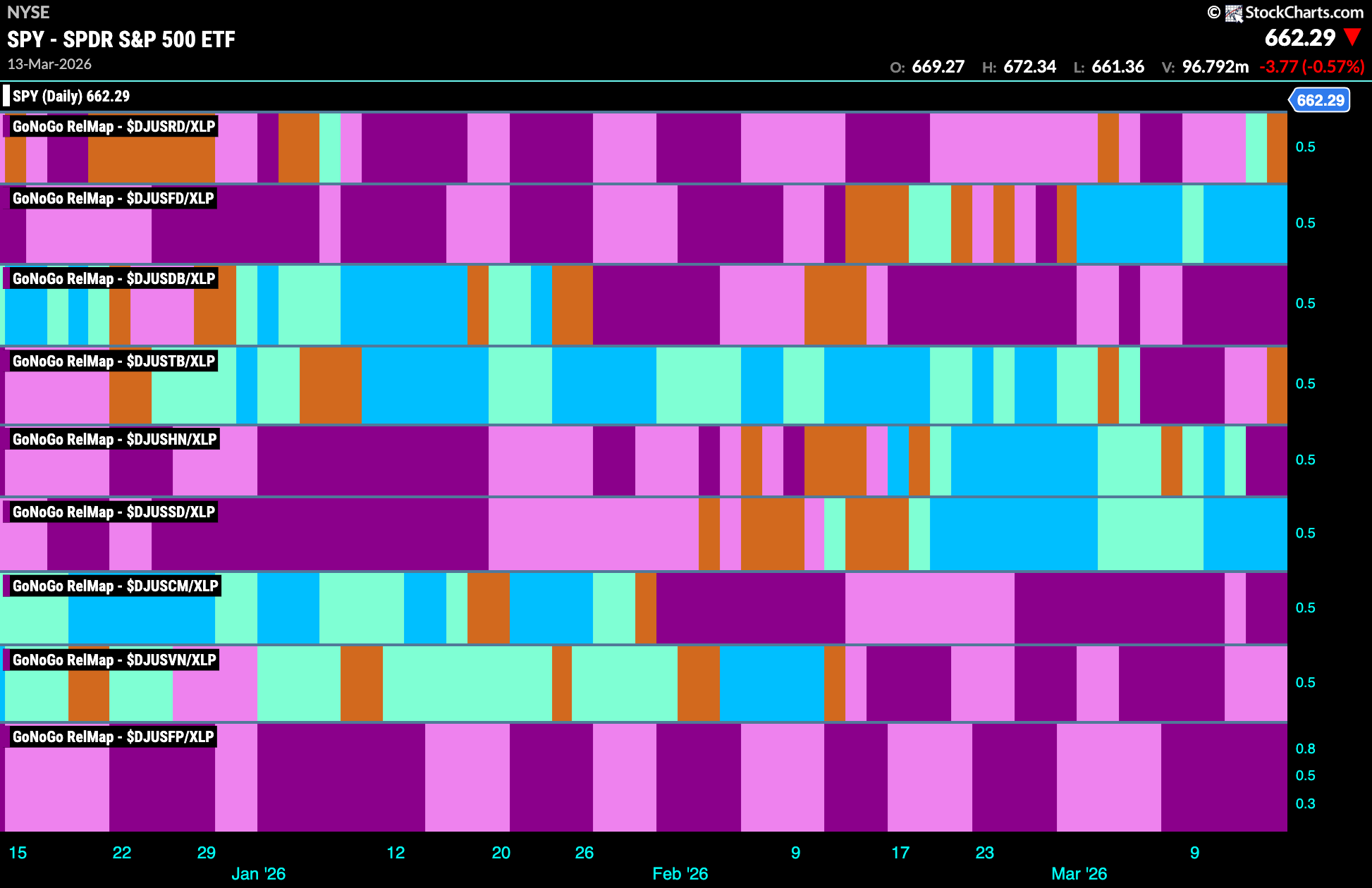 SPY 2026 03 16T085907.965