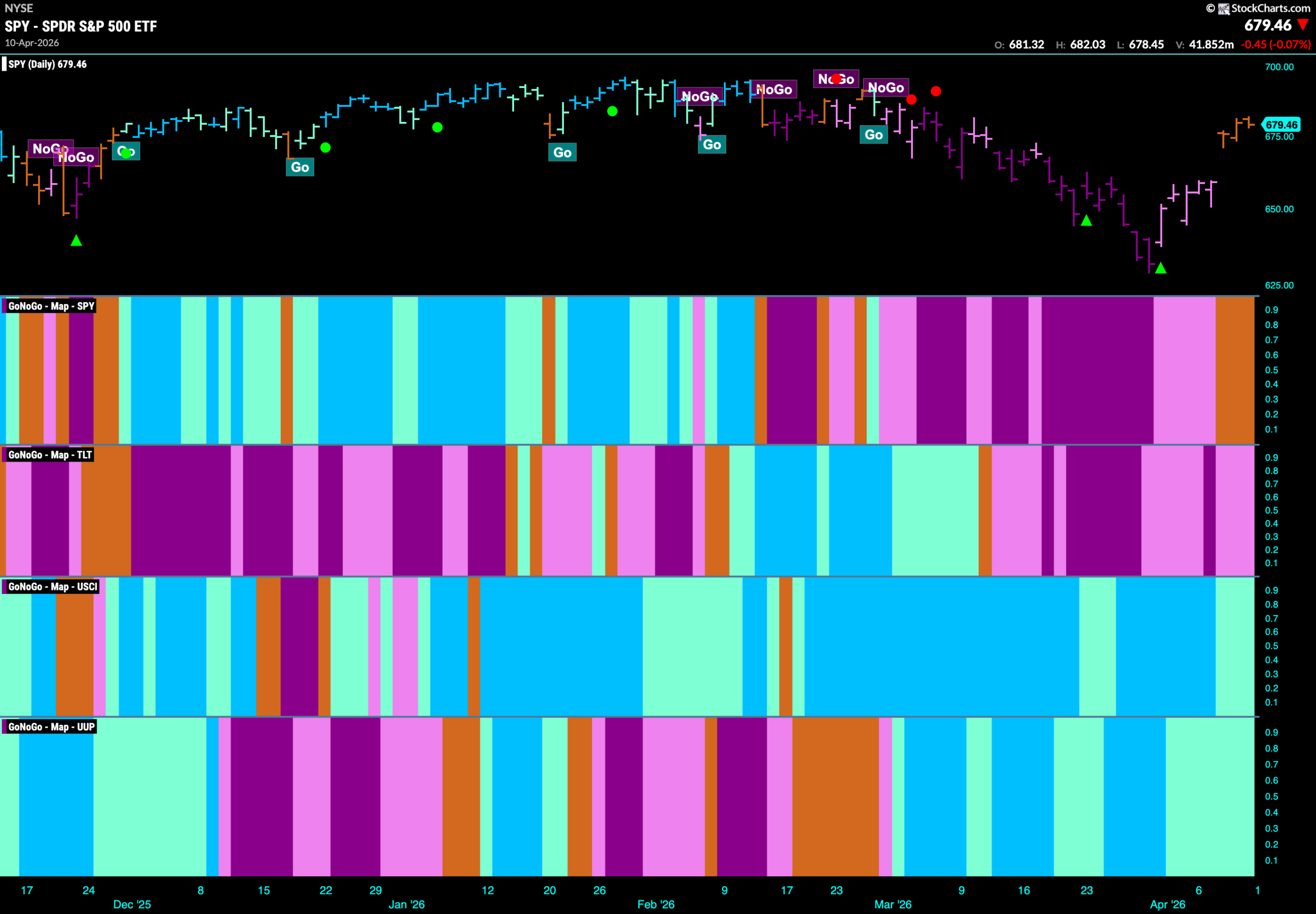 SPY 2026 04 13T085923.963 scaled