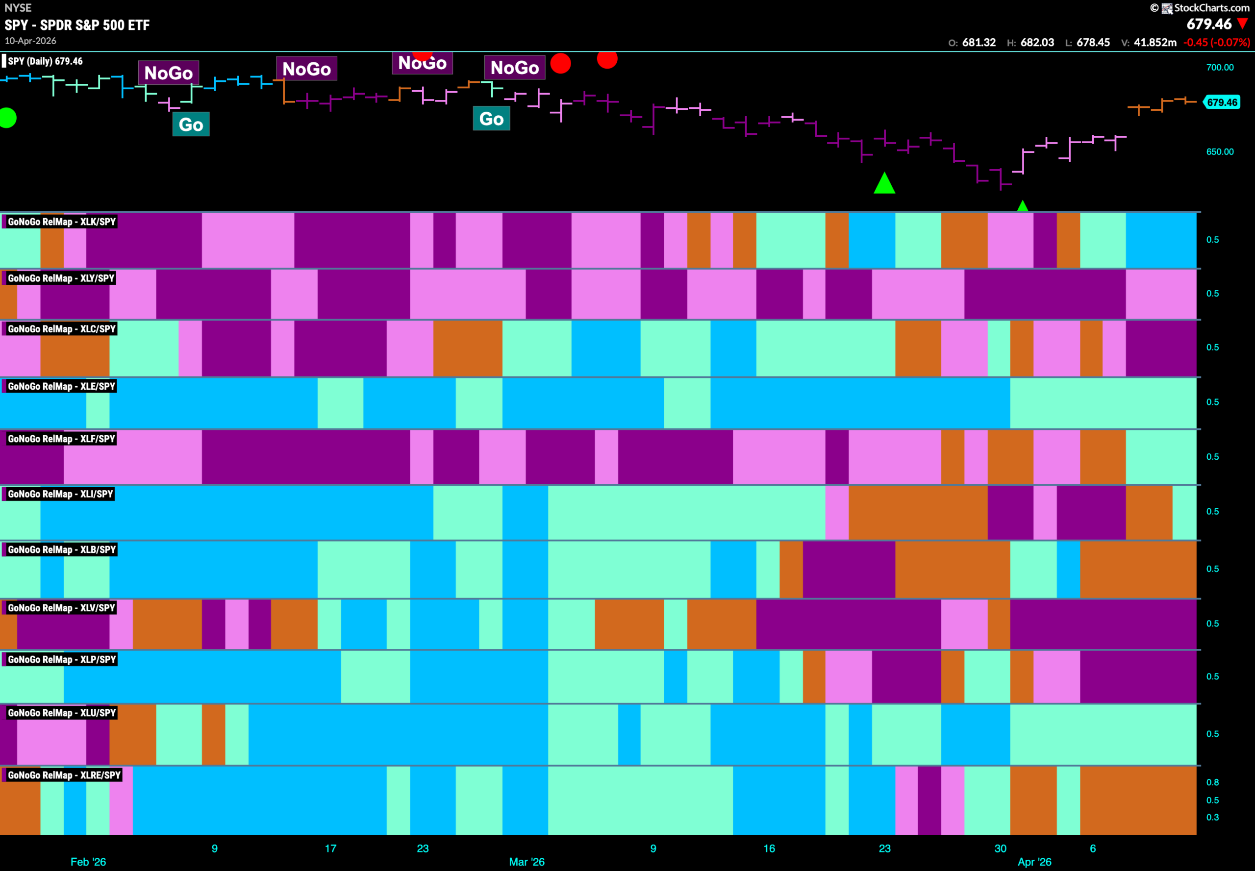SPY 2026 04 13T085936.841 scaled
