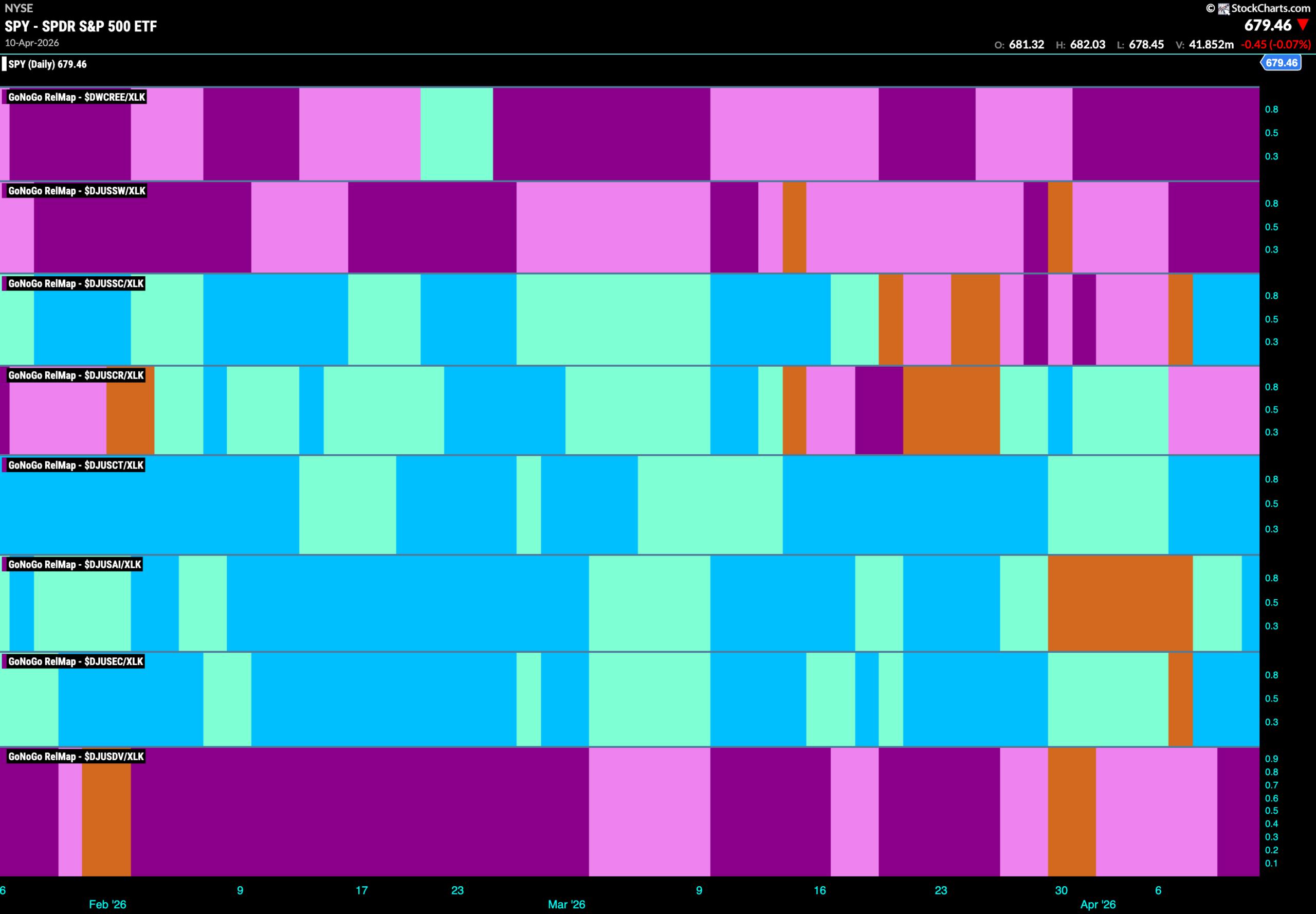 SPY 2026 04 13T090302.288 scaled